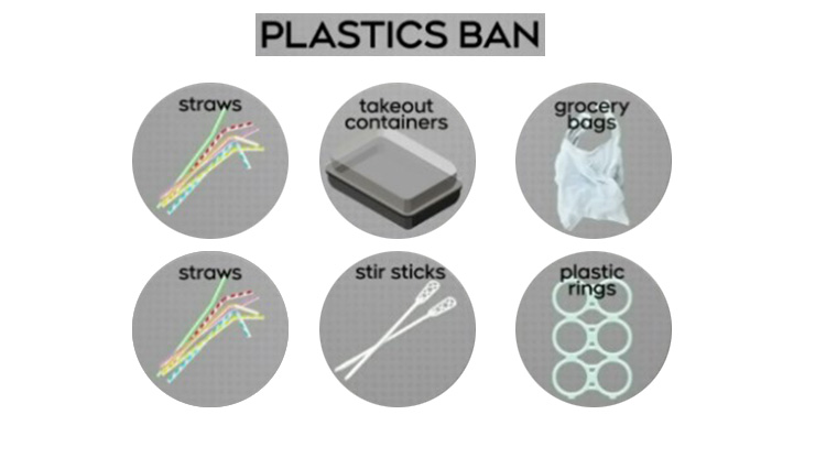 Пластиковый запрет